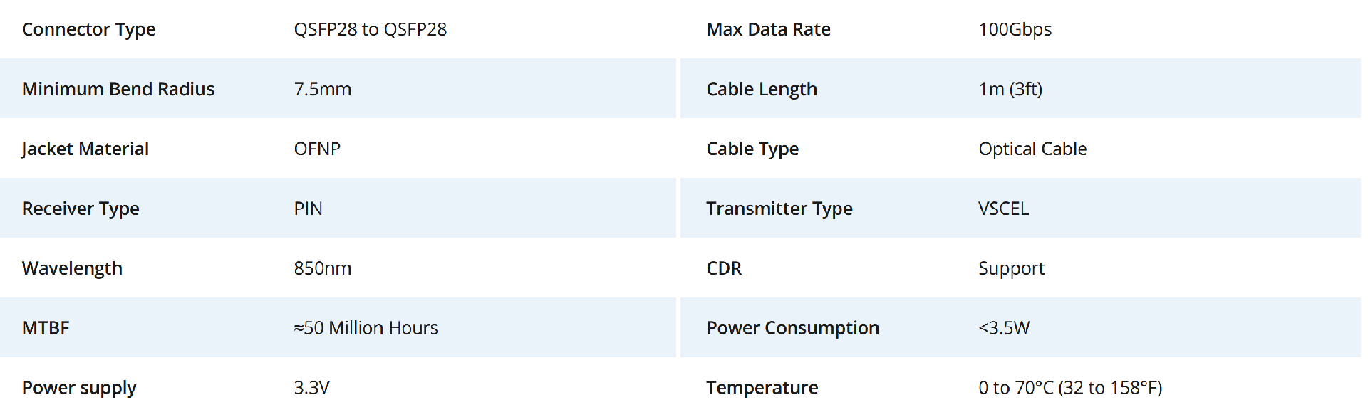 100G AOC 4.png