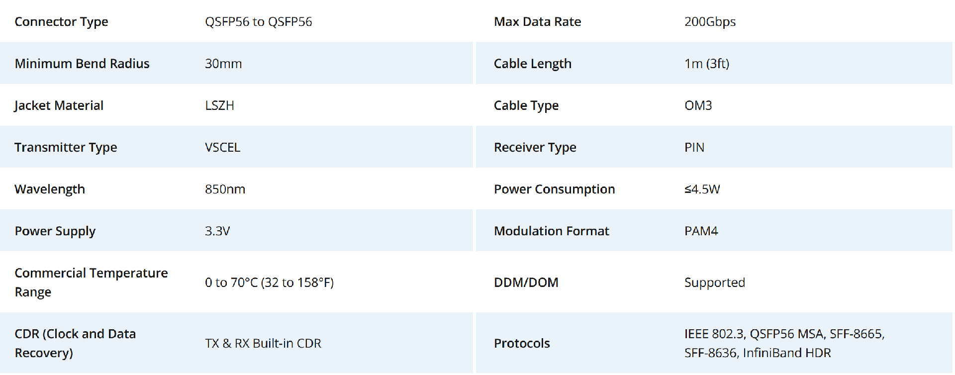 200G AOC 3.png
